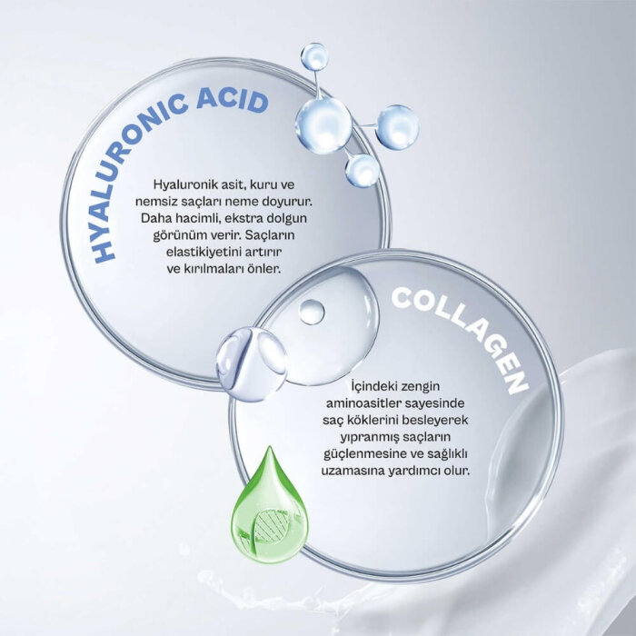 Urban Care Hyaluronic Acid&Collagen Şampuan 350 Ml - 4