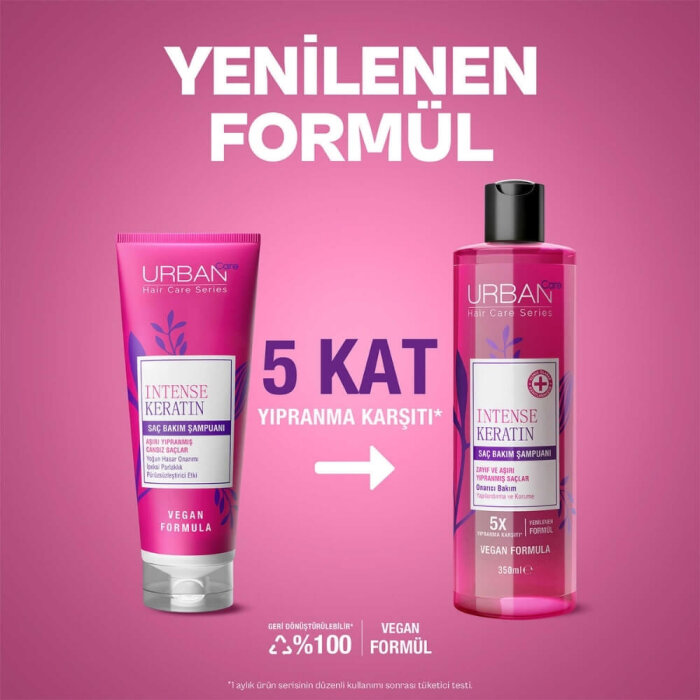 Urban Care Intense&Keratin Şampuan 350 Ml - 2