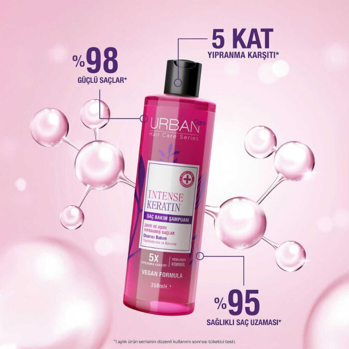 Urban Care Intense&Keratin Şampuan 350 Ml - 3