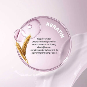 Urban Care Intense&Keratin Şampuan 350 Ml - 4