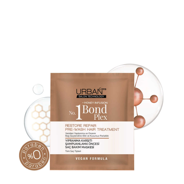 Urban Care No 1 Bond Plex Maske 50 Ml - 2