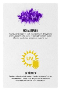 Urban Care Sülfatsız Mor Şampuan 250 Ml - 4