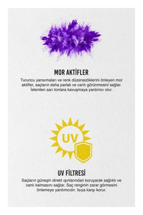 Urban Care Sülfatsız Mor Şampuan 250 Ml - 4